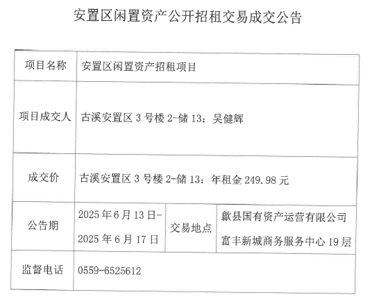 2025.6.13古溪安置区3号楼2-储13.jpg