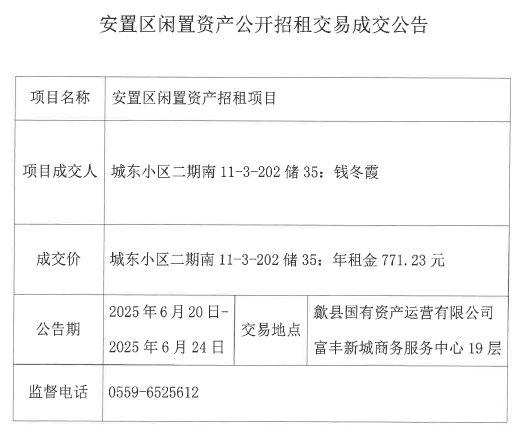 2025.6.20城东小区二期南11-3-202储35.png